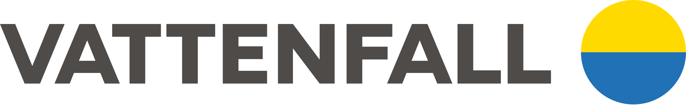 Vattenfal logo